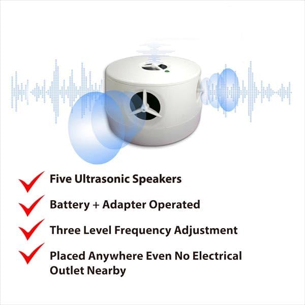 DigiMax 360° Rodent Repellent Mice Repellent Indoor ultrasonic Plug in with 5 Ultrasonic Speakers USB & Battery Powered Pest Control Basement Warehouse Storage Office Home (2-pc)
