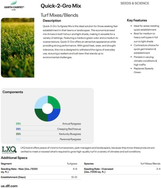 Quick-2-Gro,La Crosse Seed, Medium to Course Texture Turfgrass, Lush Lawn, 5 lbs