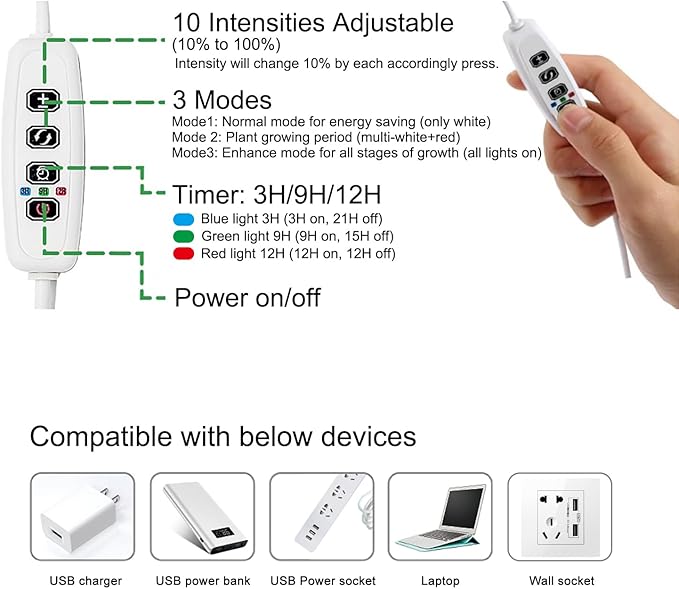 WaterRebirth 3.5 inch Grow Lights for Indoor Plants,Large Plant Light with 3 Timers, 10 Level Dimmable Brightness, Full Spectrum Plant Lamp, Height Adjustable for Tall Plants