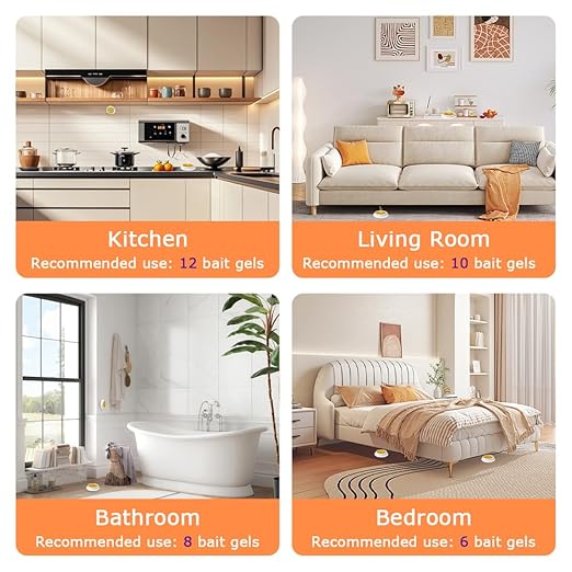 36 Pack Cockroach Gel Bait, Highly Effective Roach Gel Bait Indoor Infestation Solution, Fast Acting Cockroach Killer Indoor Home Kitchen Use, Easy to Apply & No Mess Roach Bait, Long-Lasting