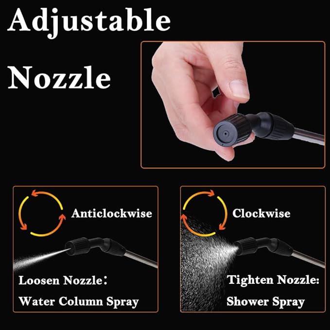 NewBeeclassic 5L Pressurized Hand Sprayer - Multi-Purpose Garden Sprayer 1.3 Gallon with Adjustable Nozzle, Ergonomic Design for Weed Control, Cleaning, Spraying (Leak-Proof & Durable)