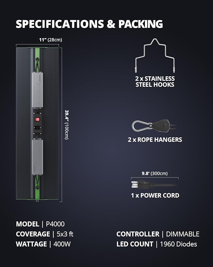 VIPARSPECTRA Upgraded P4000 Led Grow Lights for Indoor Plants Dimmable Full Spectrum Commercial Grow Lamp for Seedlings Veg/Bloom in 5x3 Grow Tents Greenhouses