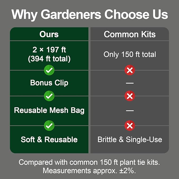 2 Rolls Plant Tie Tape, 0.5 in × 197 ft Each (394 ft Total) – Soft Stretch PVC Garden Ties, Reusable Non-Adhesive, with Binder Clip & Mesh Storage Bag for Tomato, Vine, Flower & Tree Suppor