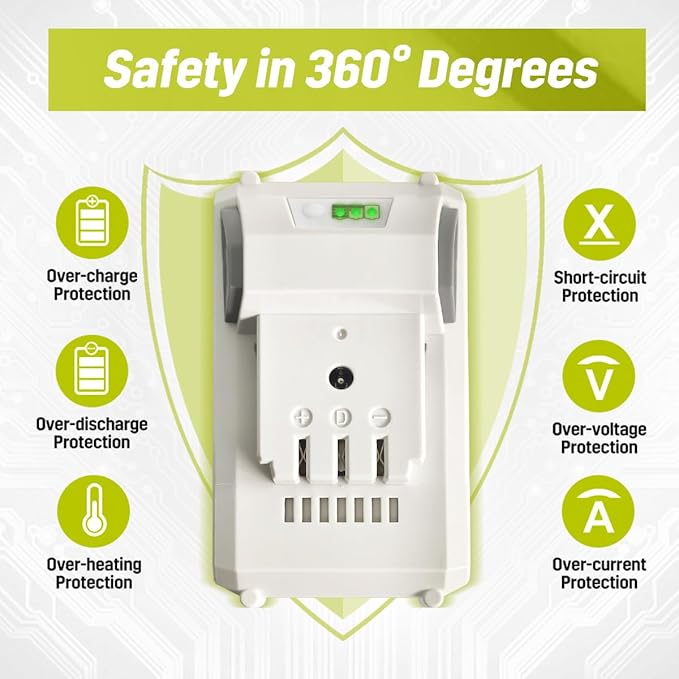 CPY 7.5Ah 24V Battery 2Pack Replacement for Sun Joe Tools Compatible with 24v Cordless Power Tools 24V Lithium Battery 24VBATLTW 24VBAT X2SB18