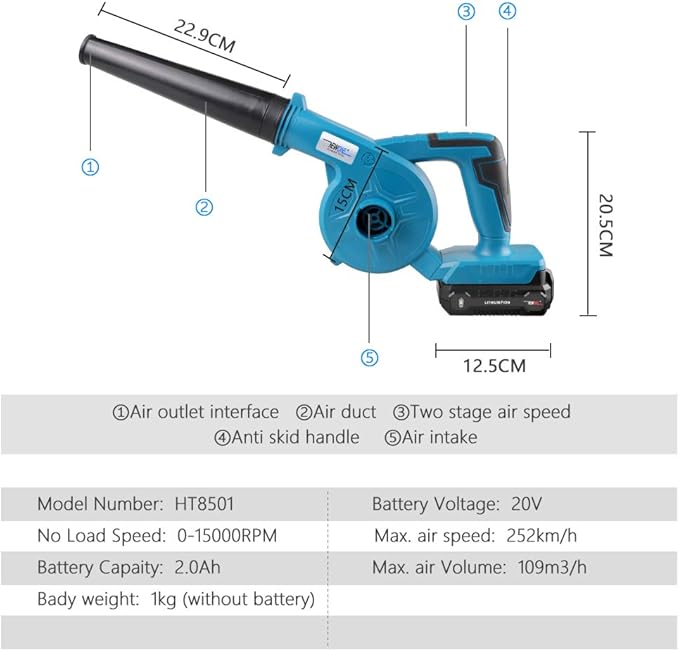 NEWONE Small Leaf Blower Cordless Compatible with Makita 18V Battery,157MPH/64CFM Lightweight Mini Hand Electric Leaf Vacuum for Lawn Care with Battery and Charger,2 Speed