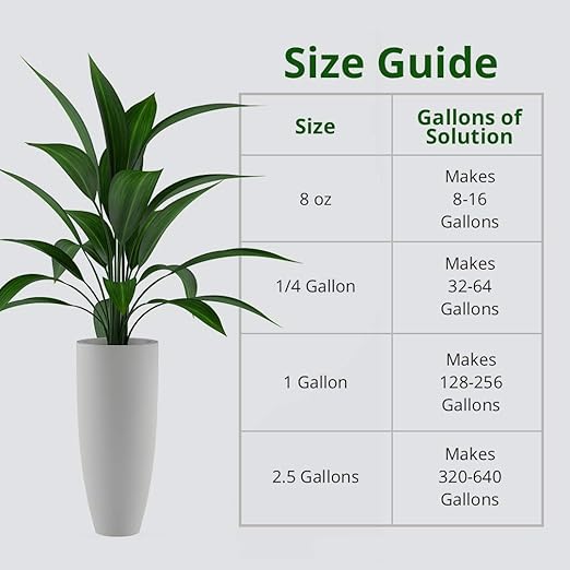 Humboldts Secret Flower Shield | Insecticide, Pesticide, Miticide, Fungicide | Bug Spray for Plants | Spider Mite & Powdery Mildew Control | Indoor & Outdoor | Houseplant & Garden | 128 Ounce