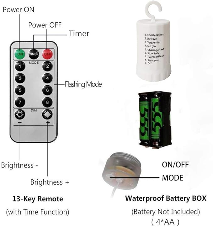 2 Pack Starburst Sphere Lights,200 LLED Firework Light, 8 Modes Dimmable Remote Control Waterproof Hanging Fairy Light, Copper Wire Lights for Patio Parties Christmas (Battery Operated)