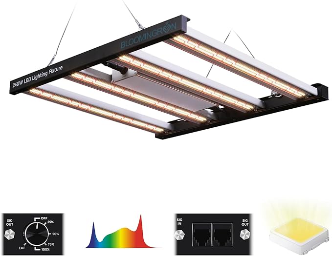 BLOOMINGREEN LED Grow Light for Indoor Plants Full Spectrum, 240W Plant Growing Light with Samsung Diodes, Plant Grow Lamp for Greenhouse Veg Seed, 4-Level Brightness Dimmable, Coverage 2X2/3X3FT