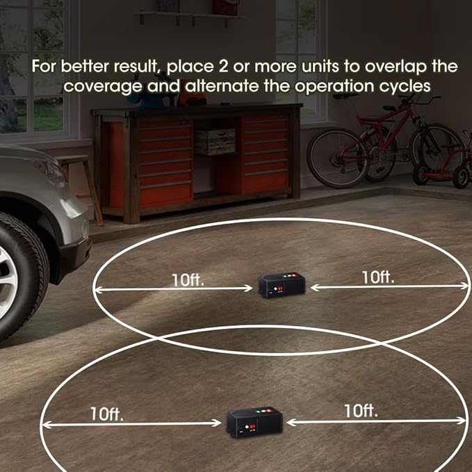 Ultrasonic Rodent Repellent for Car Engine - Battery Powered Under Hood Animal Repeller with Flashing Strobe Light, Keeps Rats and Mice Away from Vehicle, Automobile, Truck, Garage, Attic, Pack of 2