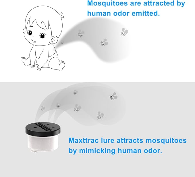 Maxtrac Octenol Lure: Patented Power Fuels Mrs Mosquito Trap to Capture Female Mosquitoes Swiftly – Odorless, Clean, and Relentless Performance, 1-Pack Lasts 30 Days