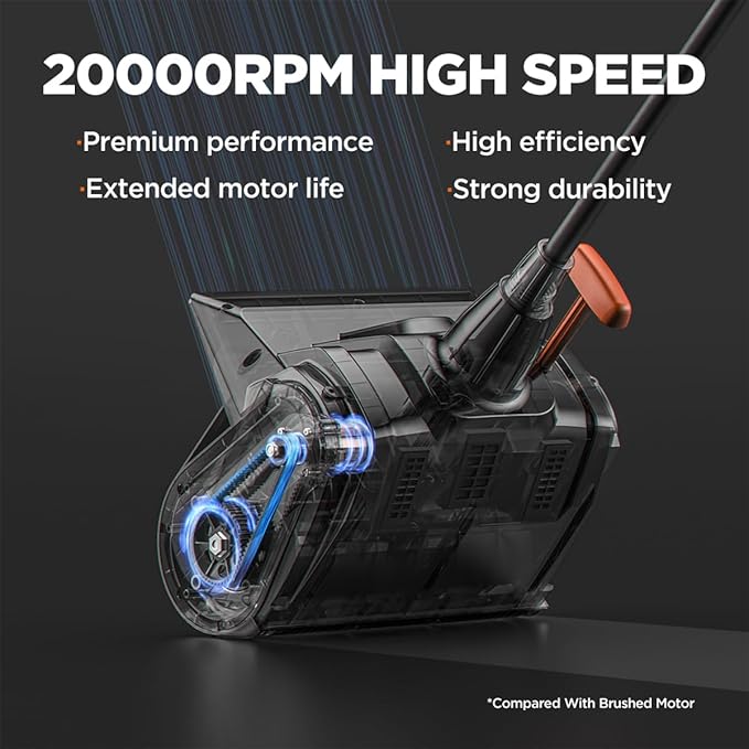 Litheli 2 x 20V 4.0Ah Cordless Snow Shovel,12-Inch Snow Blower Battery Powered, Efficient Brushless Motor Snow Thrower, 25-Feet Snow Throwing Distance