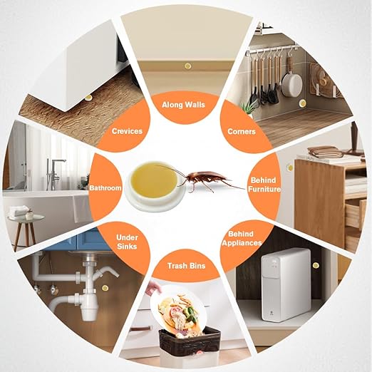 16 Pack Cockroach Gel Bait, Highly Effective Roach Gel Bait Indoor Infestation Solution, Fast Acting Cockroach Killer Indoor Home Kitchen Use, Easy to Apply & No Mess Roach Bait, Long-Lasting