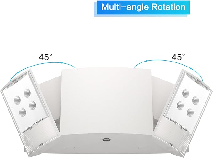 1 Pack LED Emergency Lighting with Battery Backup - Two Square Heads White Commercial Emergency Lights -UL Listed-AC 120/277V-Hardwired Emergency Exit Light Fixtures for Business.