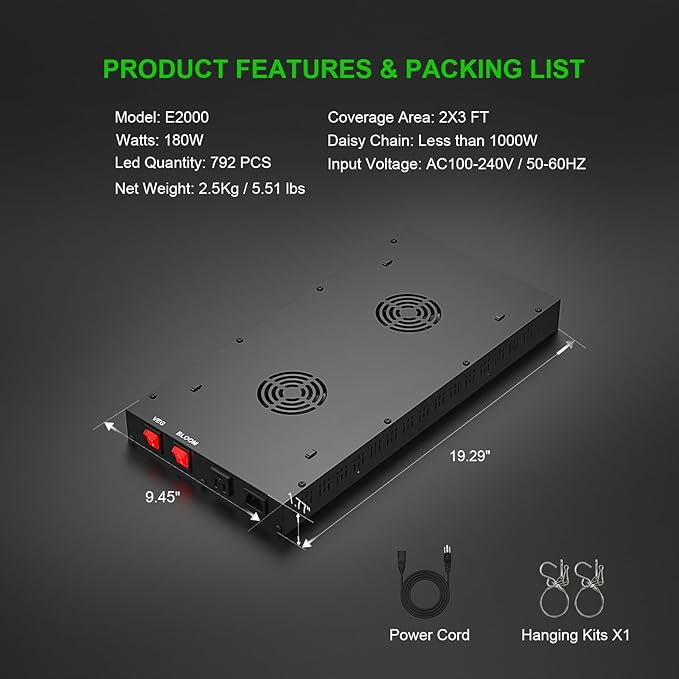 AGLEX E2000 LED Grow Light, Full Spectrum Grow Light with UV IR Diode, Grow Light for Indoor Plants with Daisy Chain & Built-In Silent Fan, Plant Growing Lamps for 2x3 FT Coverage, Veg Bloom Daul Mode