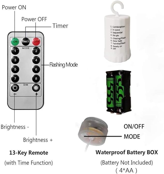 4 Pack Starburst Sphere Lights,200 LED Firework Lights, 8 Modes Dimmable Remote Control Waterproof Hanging Fairy Light, Copper Wire Light for Patio Parties Christmas (Battery Operated)