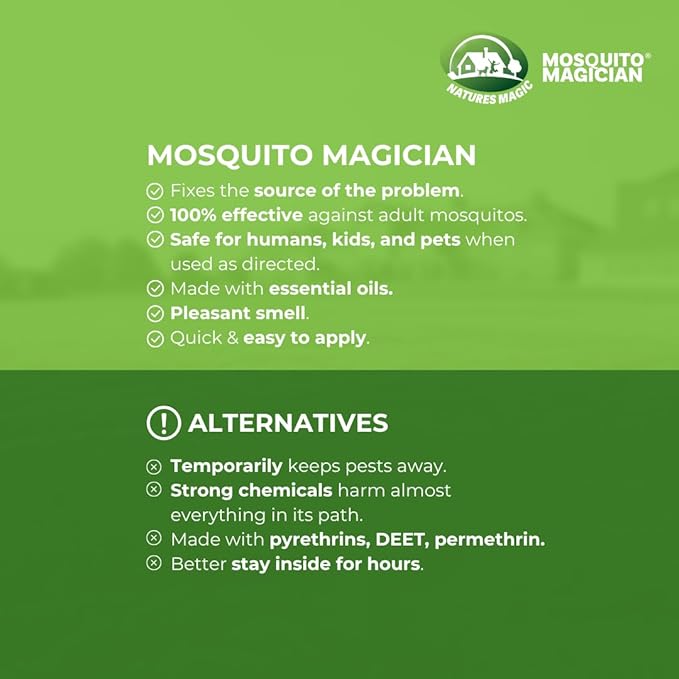 Mosquito Magician Indoor and Outdoor Spray - Use for Carpet, Furniture, Bedding, Couches & Pets – Plant-Sourced with Essential Oil - Lemongrass, 16 OZ