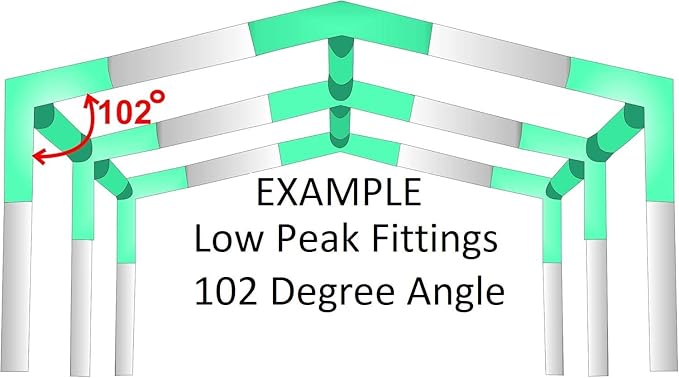 6 Leg Style Carport Canopy EMT Pipe Fittings Low Peak Connectors with 102 Degree Angle (Choose Size) (Connects 1" Pipe)