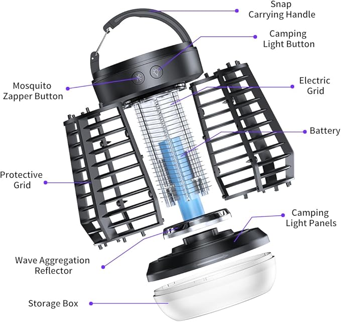 Portable Bug Zapper Indoor Outdoor, 2025 Upgraded Mosquito Zapper 3-in-1 Rechargeable Mosquito Killer & Camping Lamp,Suitable for Patio, Home, Backyard, Yard, Garden, Campsite (White)