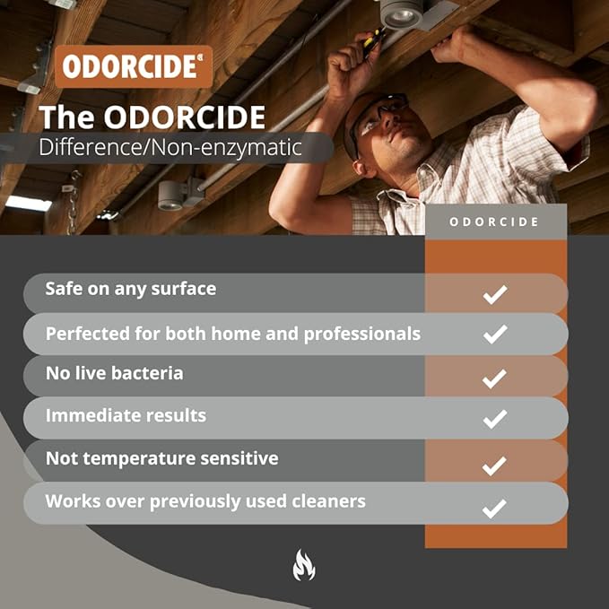 Odorcide Pro Renewal Fire & Flood Odor Eliminator Concentrate – Smoke Odor Eliminator for Strong Odor on Walls, Carpet, Upholstery & More – Mildew Odor Removal w/Non-Enzymatic Formula (128 oz)