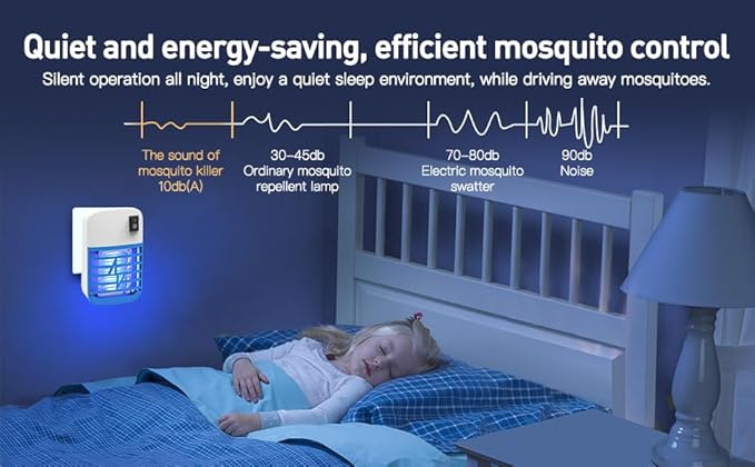 Bug Zapper Indoor, Fly Trap for Indoors, Electronic Mosquitoes Killer Mosquito Zapper with Blue Lights for Living Room, Home, Kitchen, Bedroom, Baby Room, Office(6 Packs)