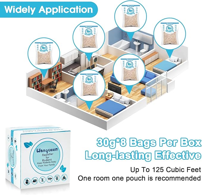 8 Pack Rodent Repellent Pouches with Peppermint Oil, Mouse Deterrent, Mice Repellent Indoor& Outdoor, Best Mouse Repellent, Natural Rat Repellents for House - Safe for Pets and Kids