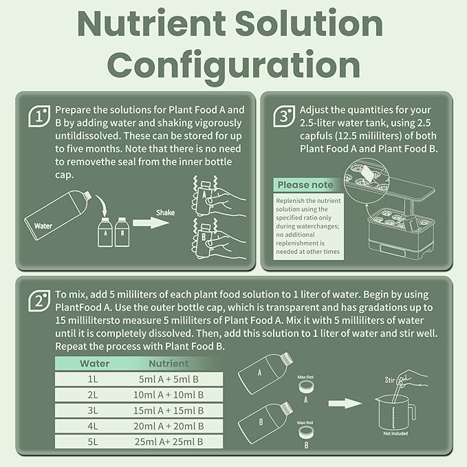 Hydroponics Nutrients (200ml), Hydroponic Plant Food, A & B Hydroponic Plant Fertilizer for Indoor Hydroponic Systems, Vegetables, Fruits, Flowers