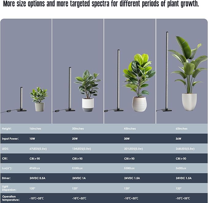 GLOWRIUM Grow Lights for Indoor Plants, 30W Vertical Plant Grow Lights with Auto-Timer, Full Spectrum LED Standing Plant Grow Light, 3 Light Modes, 6-Level Dimmable (45in)