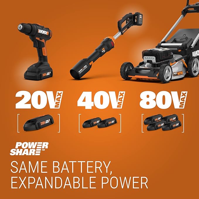 Worx Nitro 40V 20" Cordless Lawn Mower, 3-in-1 Electric Mower with Collapsible Handle, Push Lawn Mower with 7-Position Height Adjustment – 2 Batteries & Charger Included
