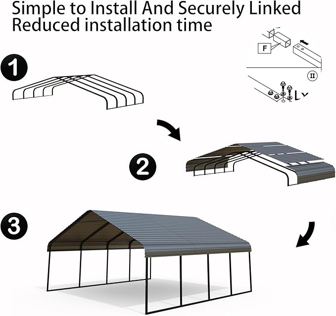 Heavy Duty Metal Carport 20x20 ft Galvanized Steel Frame RV Carport Storage All Weather Shelter Easy Assembly for 2 Car Extra Large Canopy for Dual Vehicle Boat Protection Garage Party Tent