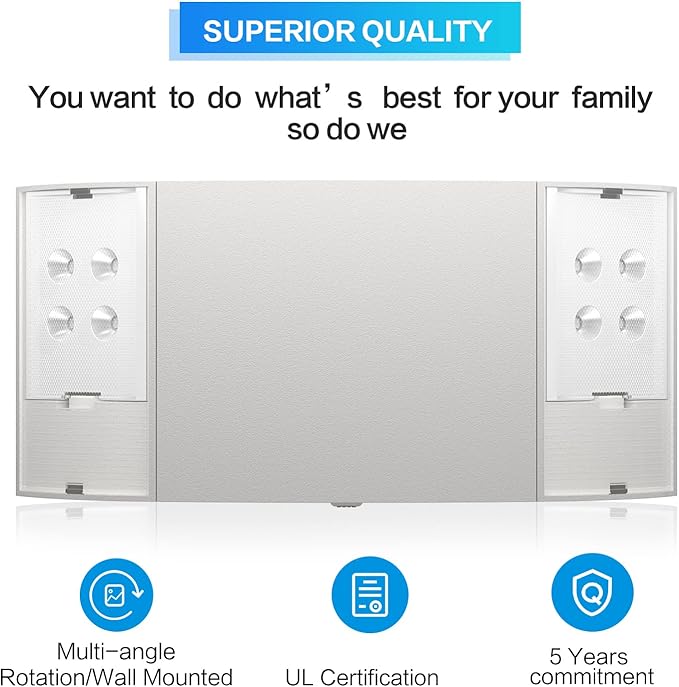 Spectsun 8 Pack LED Emergency Lights with Battery Backup - Two Square Head White Commercial Emergency Exit Light Fixtures - UL Listed - AC 120/277V - Hardwired for Business/Home