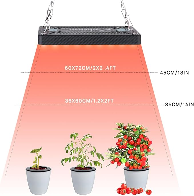 Grow Lights (2 Pack), Hanging Grow Lights for Indoor Plants, 200W UV-IR Full Spectrum Led Grow Light for Seed Startin