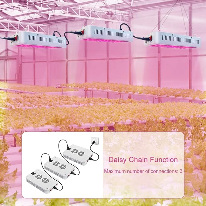 LED Grow Lights, 1000 Watt LED Full Spectrum Sunlike Growing Lamp for Indoor Plant with Daisy Chain Function,Temperature Humidity,Seedling Veg Bloom Three Modes Coverage3.5x3.5ft