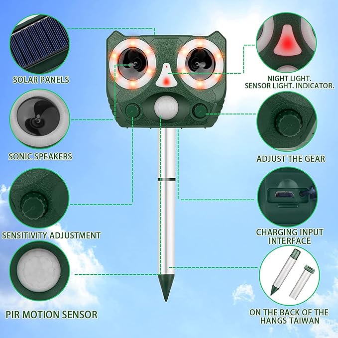 Solar Ultrasonic Animal Repellent, Waterproof Cat Deterrent Outdoor Solar Animal Repeller Motion Detection, Deer Repellent Devices Repel Cat Squirrel Rabbit Bird Dog Raccoon Skunk for Yard Farm Garden