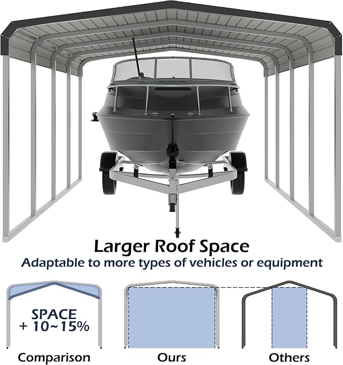 Xilingol 12x20 FT Metal Carport, Heavy Duty Carport Canopy with Galvanized Steel Frame and Roof, Outdoor Storage Shed, Car Tent Garage Shelter for Pickup, Truck, Boat and Tractor, Grey