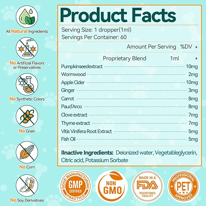 Flea & Tick Support for Dogs, Natural Flea and Ticks Comfort for Dog with Fish Oil, Flea & Tick Liquid Herbal Drop for Dogs - All Breeds & Ages - Chicken