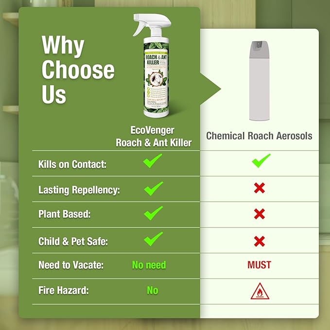 EcoVenger by EcoRaider Roach & Ant Killer 64 oz, Kills on Contact, Kills Ants & Other Indoor & Outdoor Crawling Insects, Natural & Non-Toxic, Pleasant Botanical Scent, Safe for Children & Pets