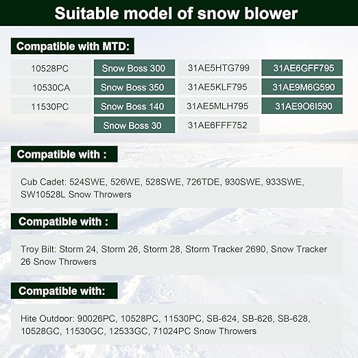 954-0367 Belt 754-0367 Wheel Drive Belt for MTD Cub-Cadet Snow Thrower