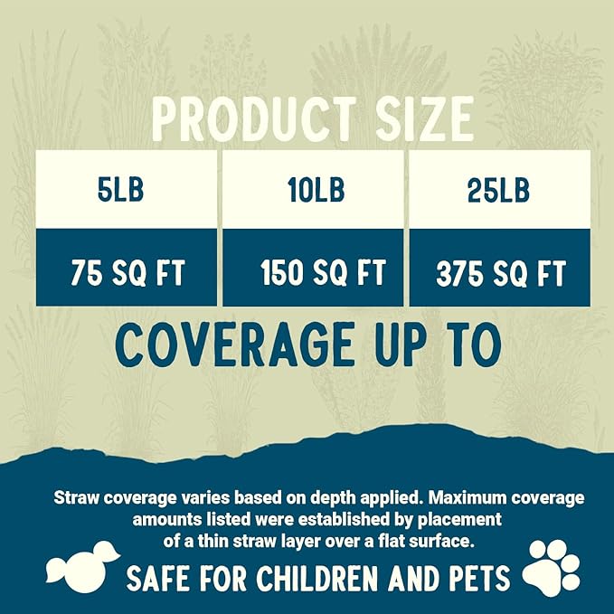 Blue Mountain Hay | Organic Garden Straw (25 lb) | Natural Mulch for Gardening, Flower Beds, Yard Landscaping, New Lawn Grass Seeding, Composting | Covers up to 375 sq ft