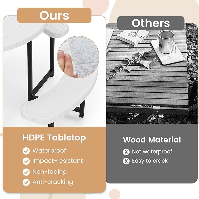 Tangkula 8 Person Picnic Table, HDPE Outdoor Round Table and Bench Set with 4 Built-in Benches, Umbrella Hole, Metal Frame for Garden Yard Patio Lawn