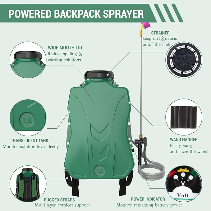 Backpack Sprayer 4 Gallon, Battery Powered Garden Sprayer with 2 * 6.0Ah Rechargeable Battery, Lawn & Garden Sprayer with Telescopic Wand, 5 Nozzle for Weeding, Watering and Cleaning