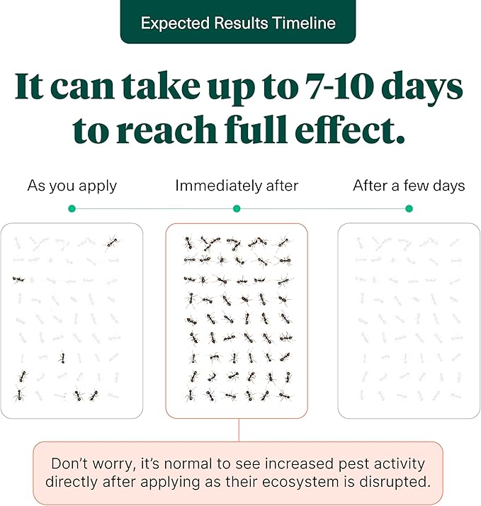 Pestie Home Barrier Pest Control Kit, Expert Pest Control for Your Home, Fast-Acting, Long-Lasting Insect Killer, Professional Spray Protects Against Common Pests