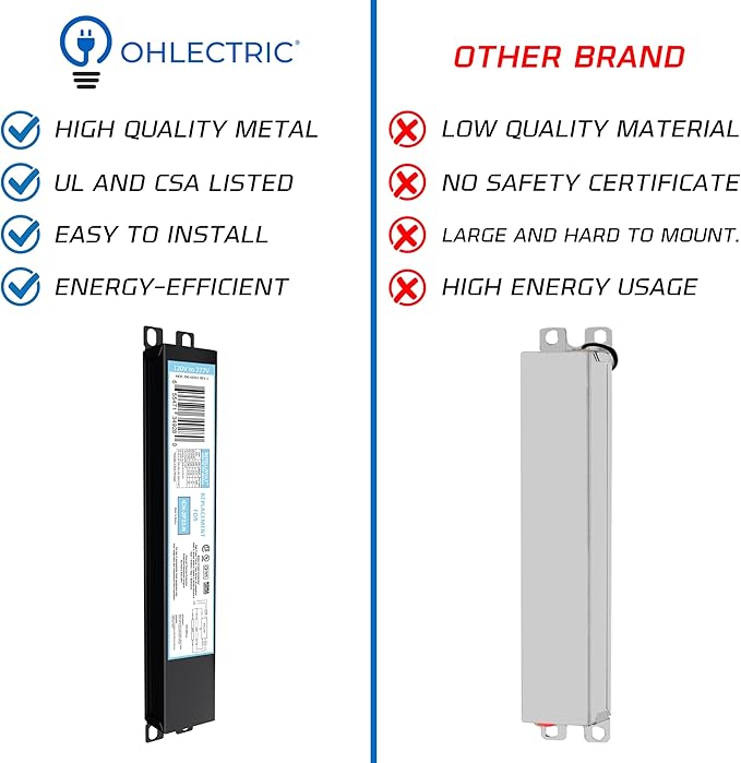 10 Pack - Replacement for ICN-2P32-SC 1 & 2 Lamp T8 Fluorescent Electronic Ballast - 120-277 Volt - Instant Start - UL Approved