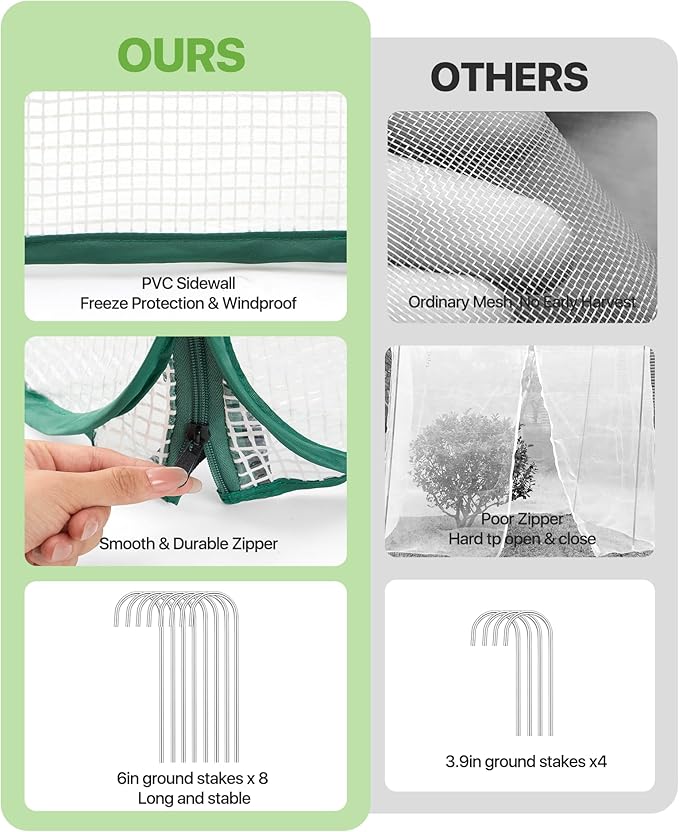 Garden Covers for Raised Beds, Plant Greenhouse Cover for Raised Garden Bed, Freeze Protection Humidity Domes for Gardening Germination and Seedling Propagation, Pest Protection