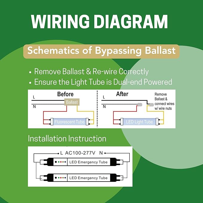 Emergency 4FT T8 Tube with bettery Backup Shop Light (3500K)