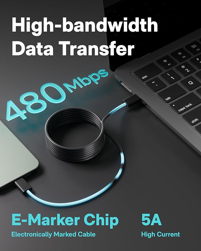 HOTO Leaf Blower with 100w USB-C Fast Charger and Battery, Handheld Electric Leaf Blower for Lawn Care, Snow, Yard, Leaves, Dust