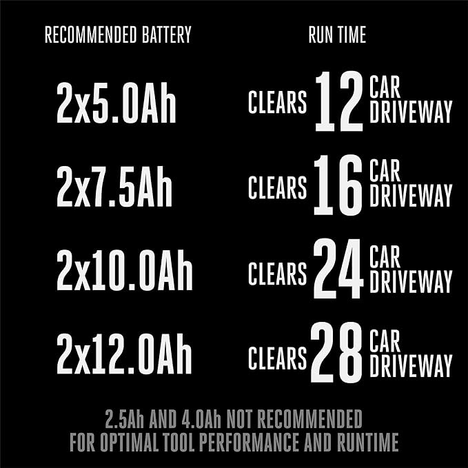 EGO Power+ SNT2110 Peak Power 21-Inch 56-Volt Cordless Snow Blower with Steel Auger Battery and Charger Not Included,Black