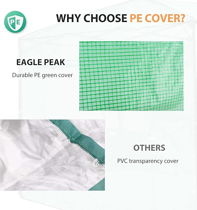 EAGLE PEAK Replacement Cover for 9x4 Portable Lean to Greenhouse, 2 Roll-Up Zipper Entry Doors and 1 Large Roll-Up Side Window (Frame Not Included), Green