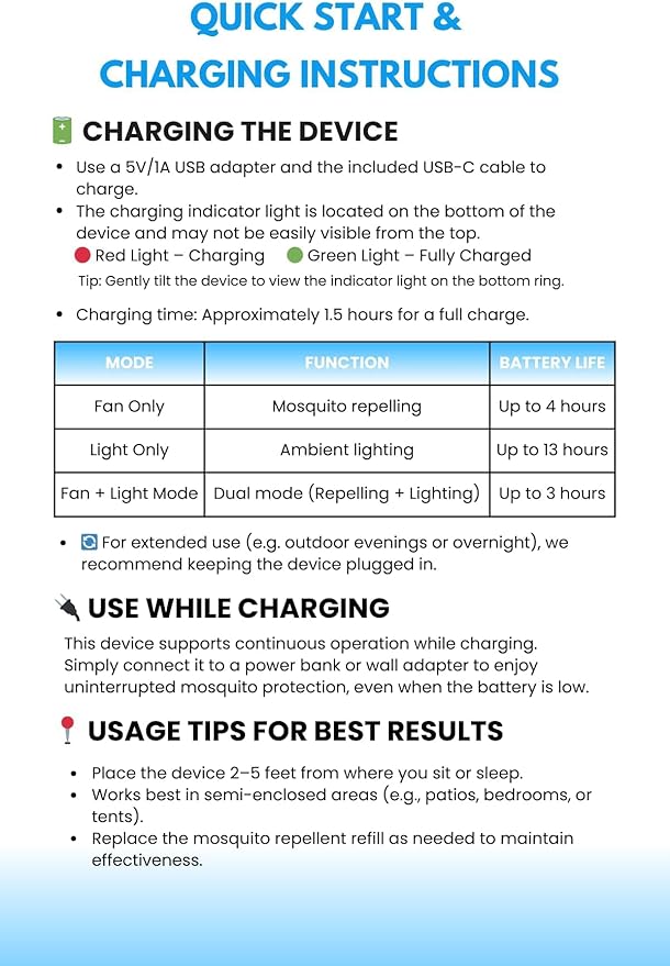 Mosquito Repellent Outdoor Patio Rechargeable Portable Insect Repeller Indoor 30 ft Bug-Free Protection Mosquitoes Repellant Device Camping Hiking Outing (2 Refills)