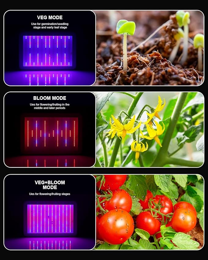 KOSCHEAL KS1200 LED Grow Light Full Spectrum, Plant Grow Light with Veg & Bloom Switch for Hydroponic Indoor Plants LED Grow Lamp with Daisy Chain, Output 130W±5%