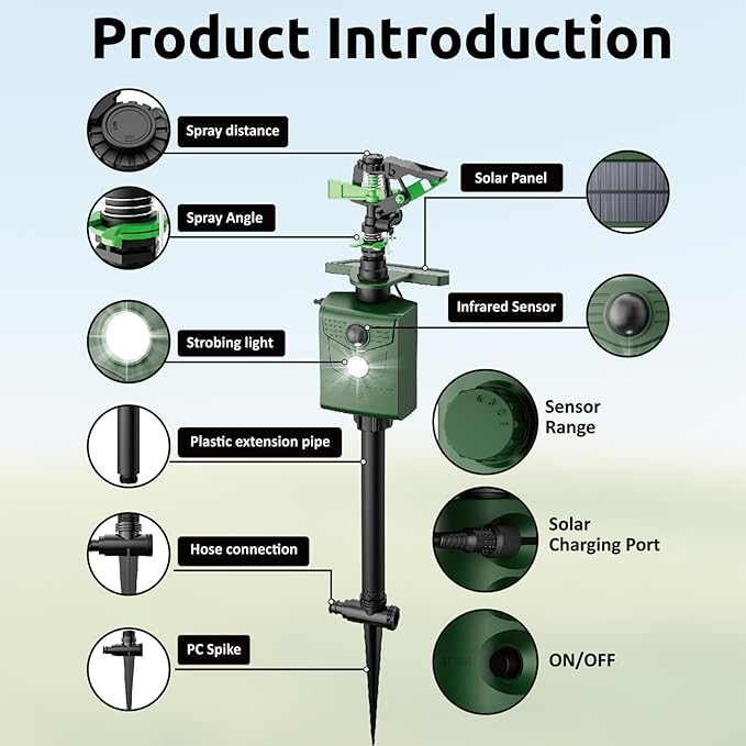 2 Packs Motion Activated Animal Repeller with Water Sprinkler, Solar Powered Deer Repellent Devices, IP65 Waterproof Cat Repellent Outdoor with Flashing Light, Deter Foxes Skunks Raccoons from Garden